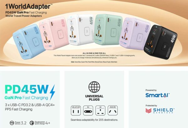 â¦Ù…Ø­ÙˆÙ„ ÙƒÙ‡Ø±Ø¨Ø§Ø¦ÙŠ Ø¹Ø§Ù„Ù…ÙŠ Ù„Ù„Ø³ÙØ± (World Travel Power Adapter)â© - Ø§Ù„ØµÙˆØ±Ø© â¦3â©